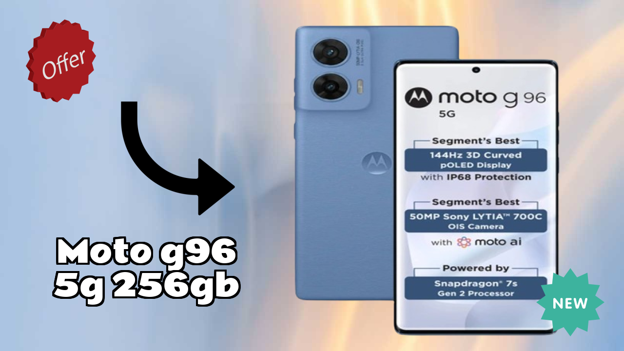 Moto G96 5G 256GB Battery Review: 5500 MAh Endurance Test