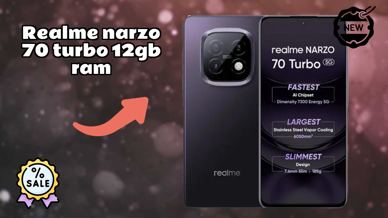 Realme Narzo 70 Turbo 12GB RAM Display Size: 6.67 Inches (16.94 Cm) Screen Analysis