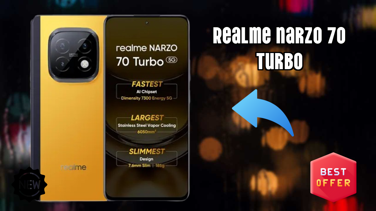 Realme Narzo 70 Turbo Display Analysis: 6.67 Inches (16.94 Cm) Quality